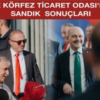 GÜNDEM