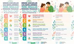 İzmit 95 Ebeveyn Buluşmaları Başlıyor