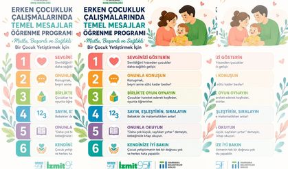 İzmit 95 Ebeveyn Buluşmaları Başlıyor
