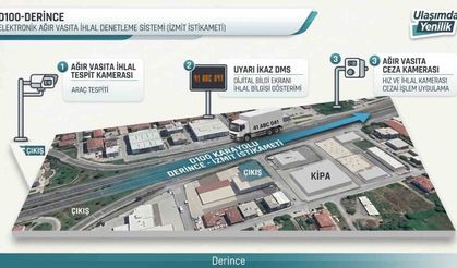 Kocaeli'de Ağır Vasıtalara Dijital Takip Sistemi Kurulacak