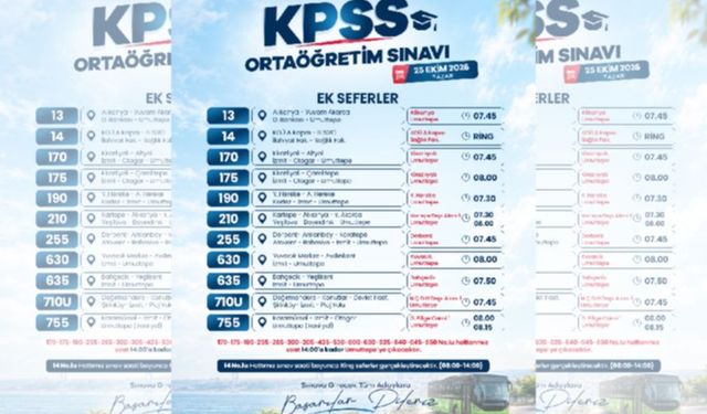 Büyükşehir’den KPSS İçin Özel Ulaşım Planlaması