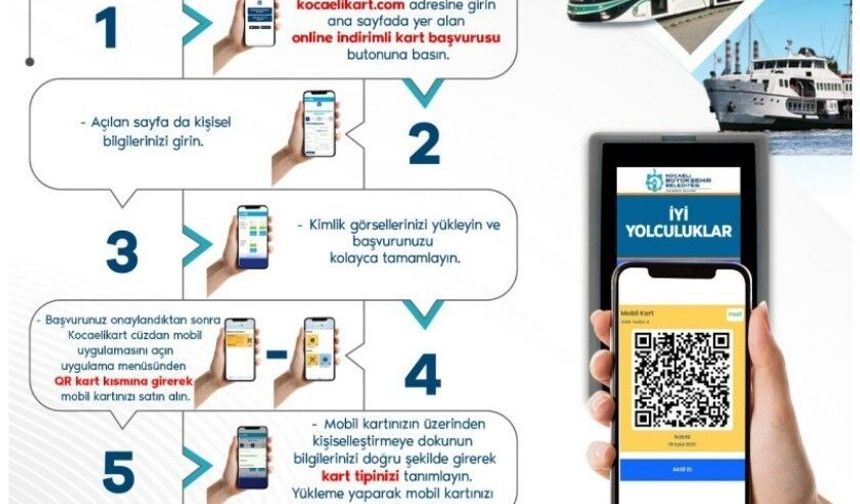 Kocaeli'de toplu ulaşımda online kart dönemi