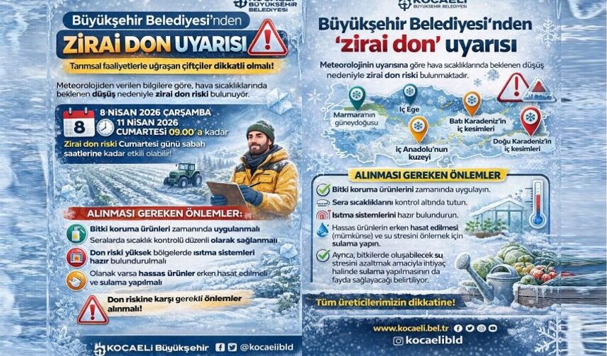 Büyükşehir’den Üreticilere “Zirai Don” Uyarısı