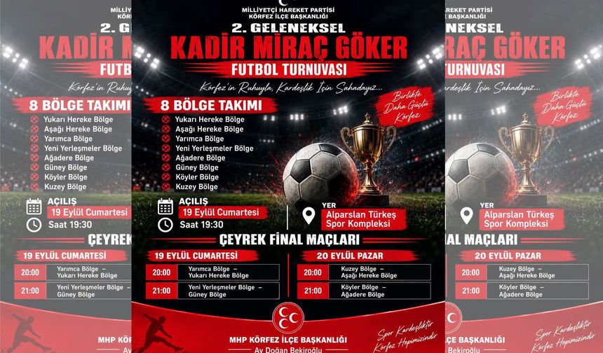 MHP Körfez, Turnuva İle  Kadir Miraç’ı Yeniden Anacak