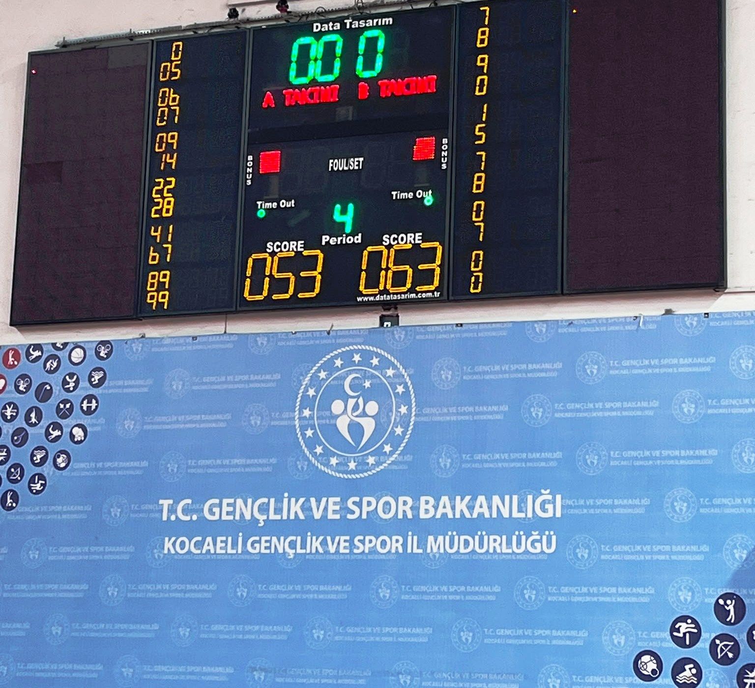 Basketbol Erkekler A Takimi Kbsk 53 63 Körfez Gb